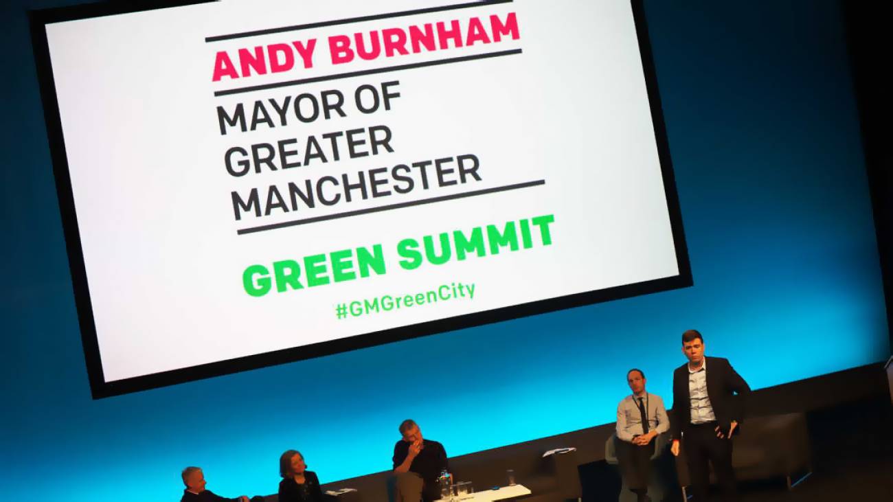 Глобальные перспективы Green Summits Глобальные перспективы Green Summits